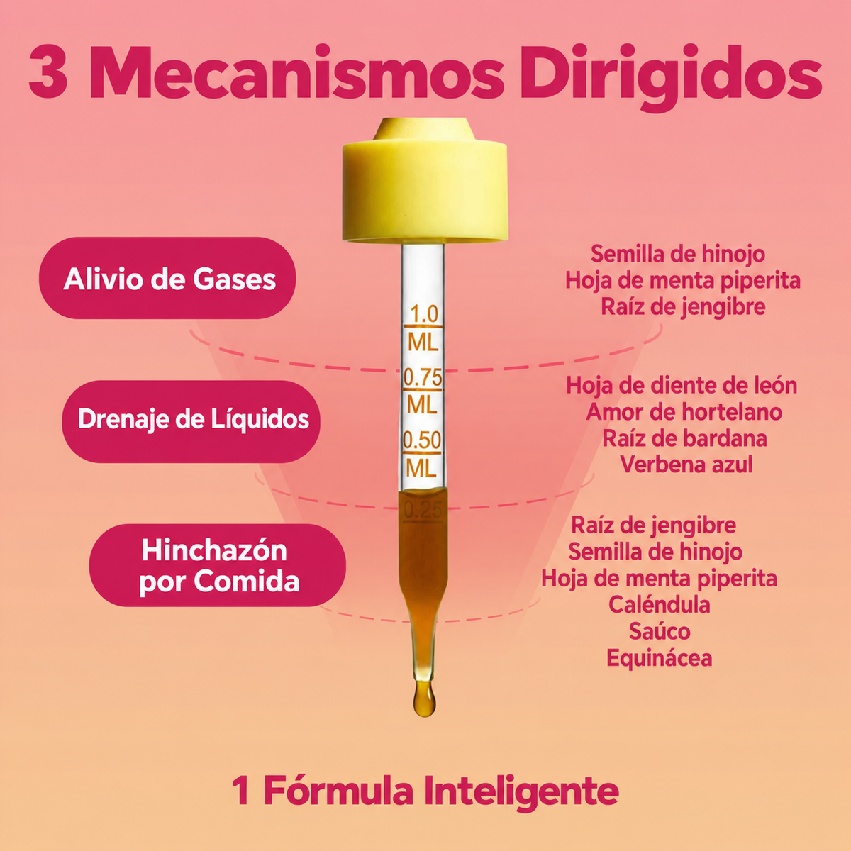 LeeFar® Cutting Drops Liposomal