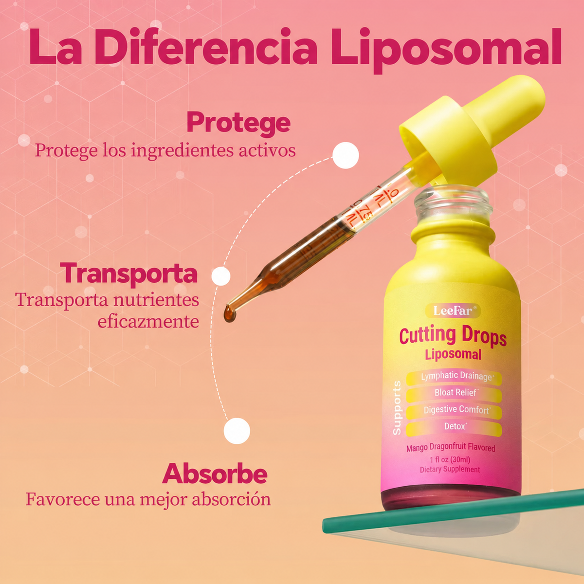 LeeFar® Cutting Drops Liposomal