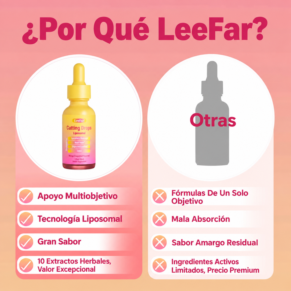 LeeFar® Cutting Drops Liposomal